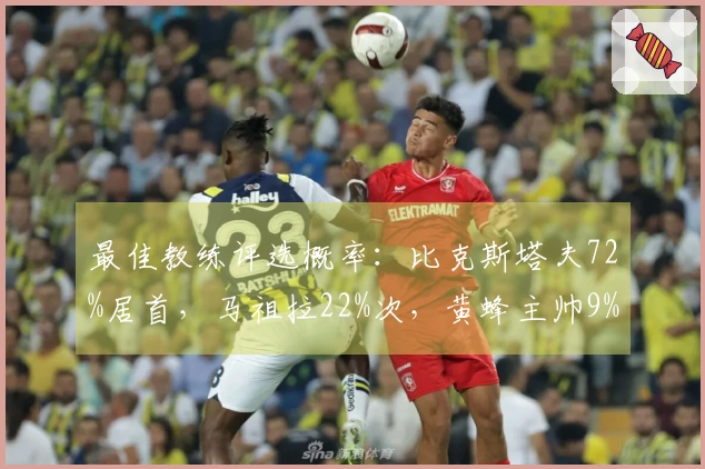 最佳教练评选概率：比克斯塔夫72%居首，马祖拉22%次，黄蜂主帅9%第三